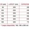 Capacidad DECOBOX